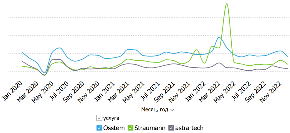 osstem20-22