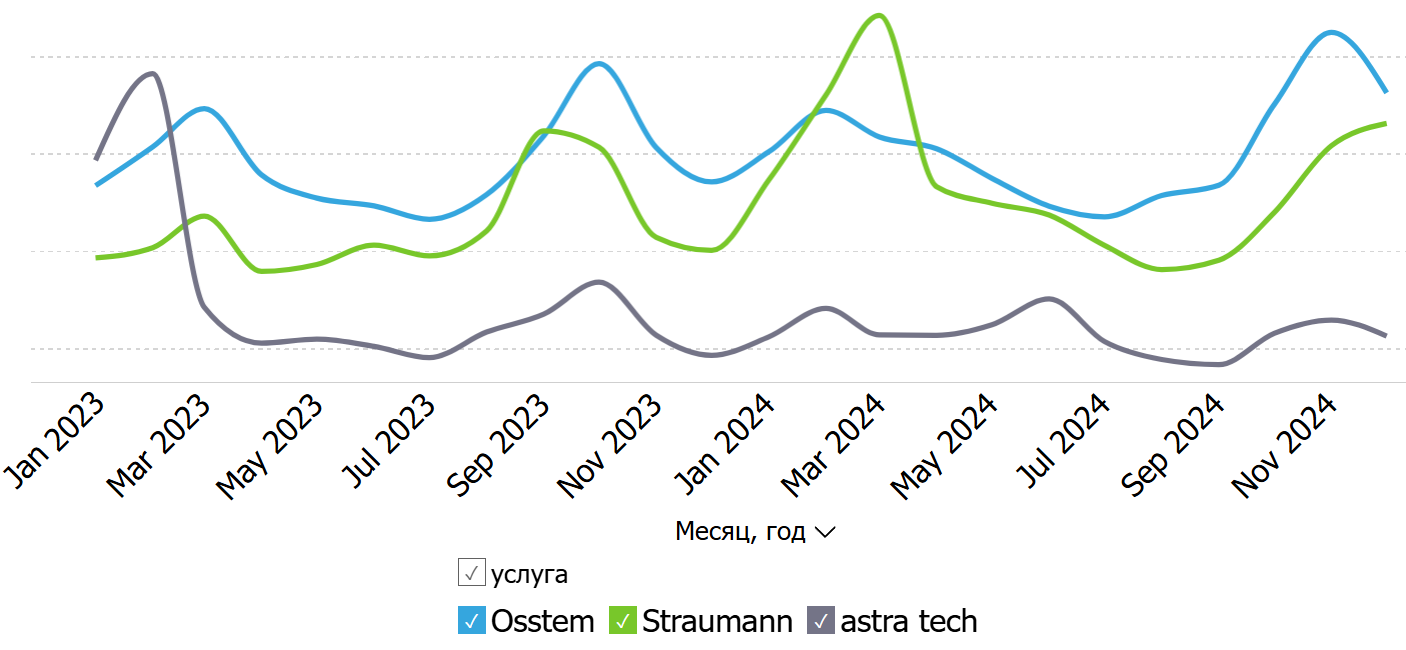 osstem23-24