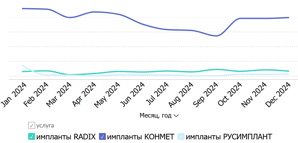 radix24_2